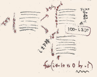 逆順に描く