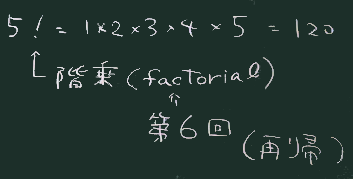 再帰での階乗