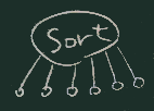 sortWithの構成