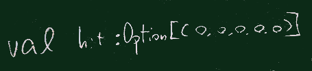 Option型の例
