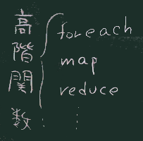 高階関数