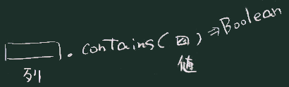 contains