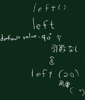 leftの文法