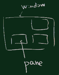 kojoのpane2