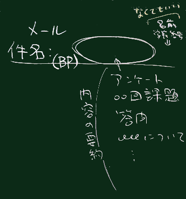 メール