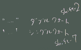 特殊文字3