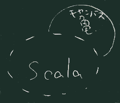 scalaとkojo