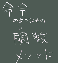 命令