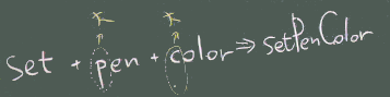 camelCase1
