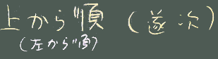 逐次
