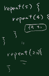 単純repeat入れ子