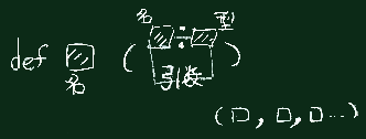 関数定義の構文1