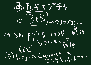 キャプチャ