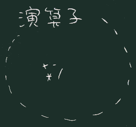 演算子