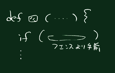 フェンス