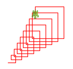 test1結果例