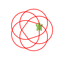 test結果例3