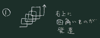 test1の図