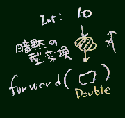 変換2