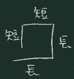 test1のヒント
