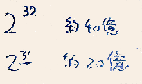 32bit