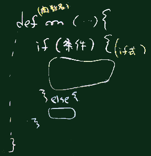 if_2