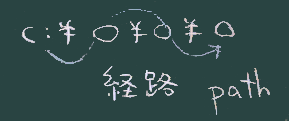 経路