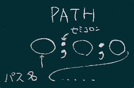 PATH
