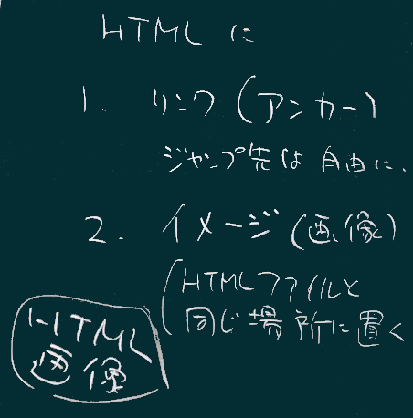 課題