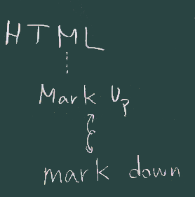 markdown