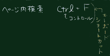 Ctrl-F