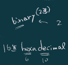 十六進