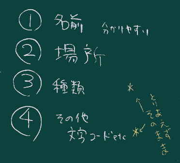 保存時の注意点