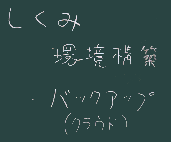 データを守る