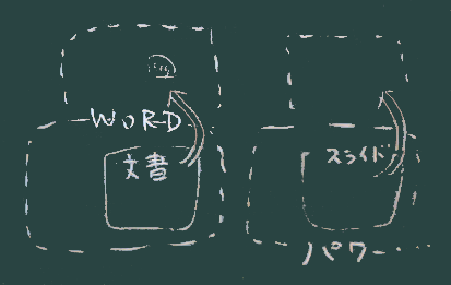 情報のイメージ