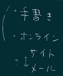 提出手段
