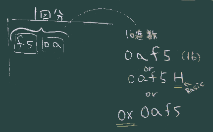 バイトの並び