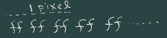 ffの並び