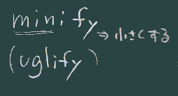 minify