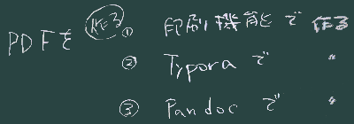 PDF作成