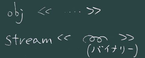 PDFの中2