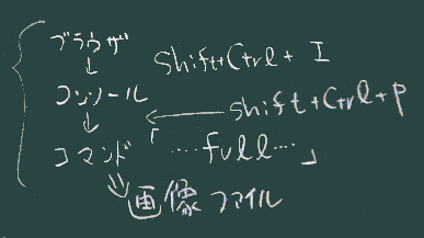 ブラウザのフルスクリーンキャプチャ