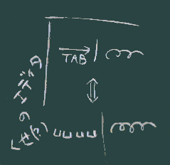 Tab