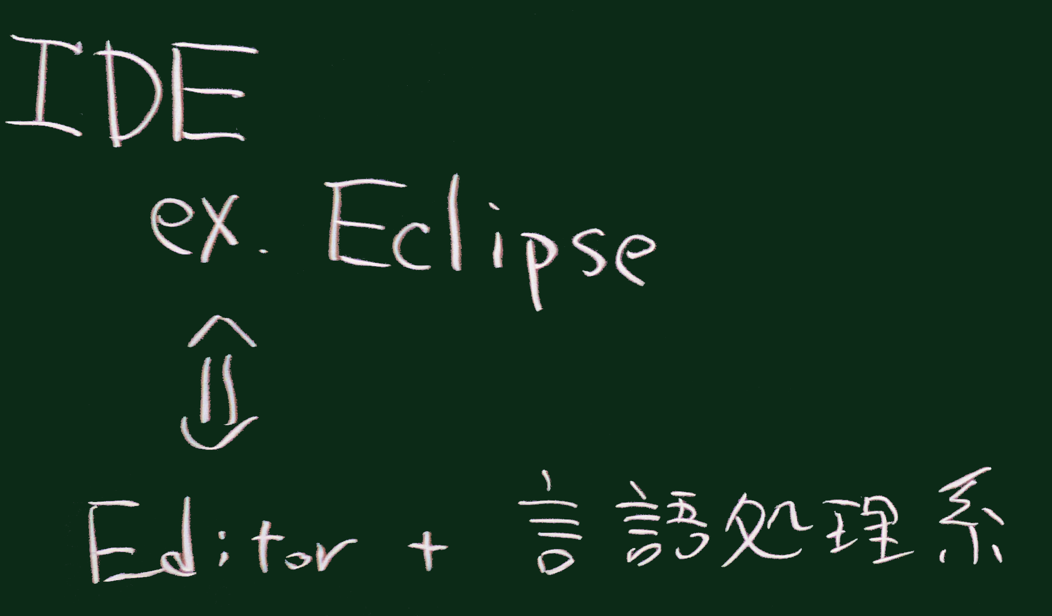 IDE vs 個別ツール