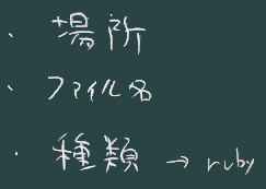 エディタでの保存