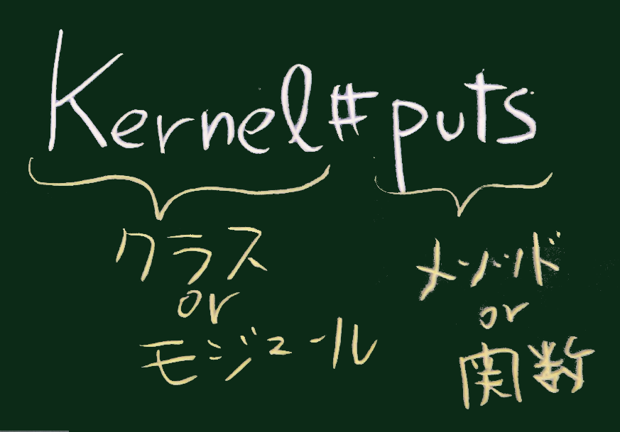 Kernel.#puts