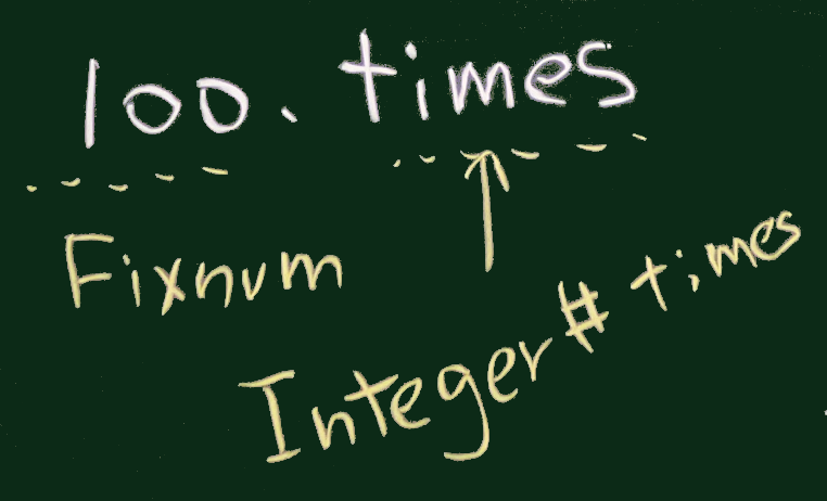Integer#times