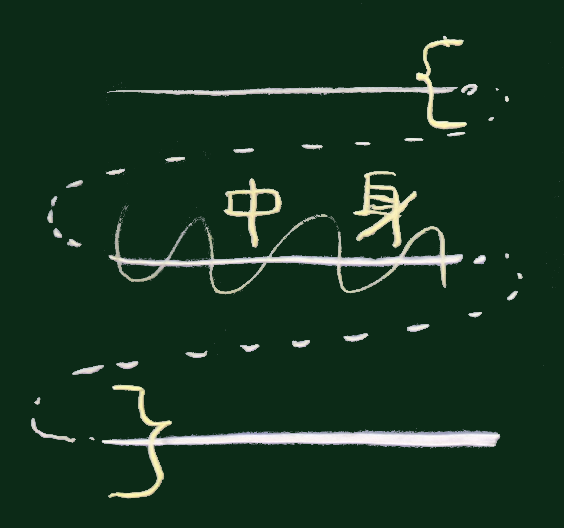 横書きの流れ