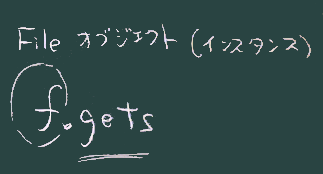 f.gets