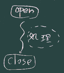 open-close